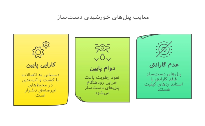 اینفوگرافیک معایب ساخت پنل خورشیدی دستساز